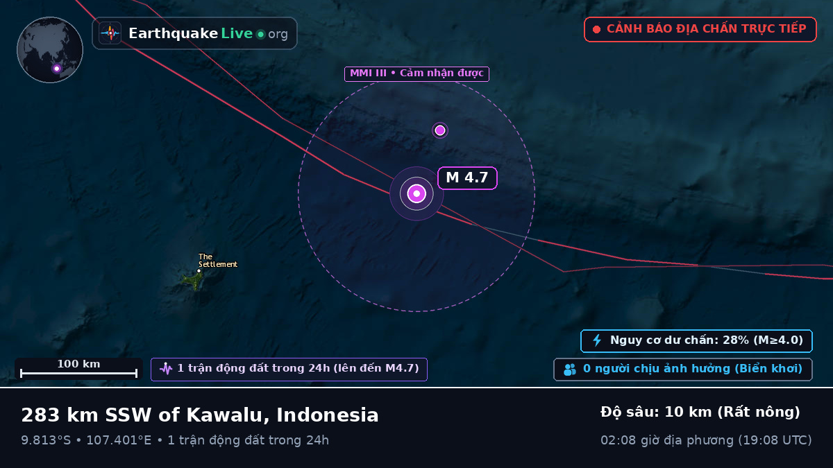 Ấn Độ Dương (Indonesia)