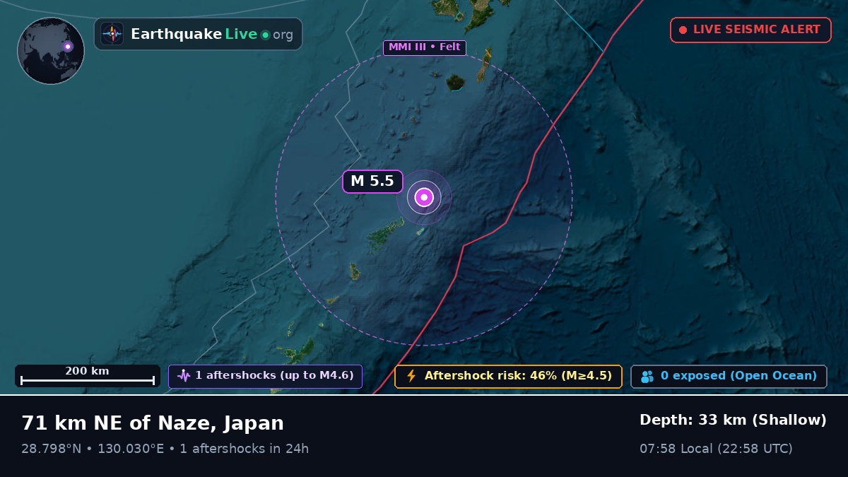 North Pacific Ocean (Japan)