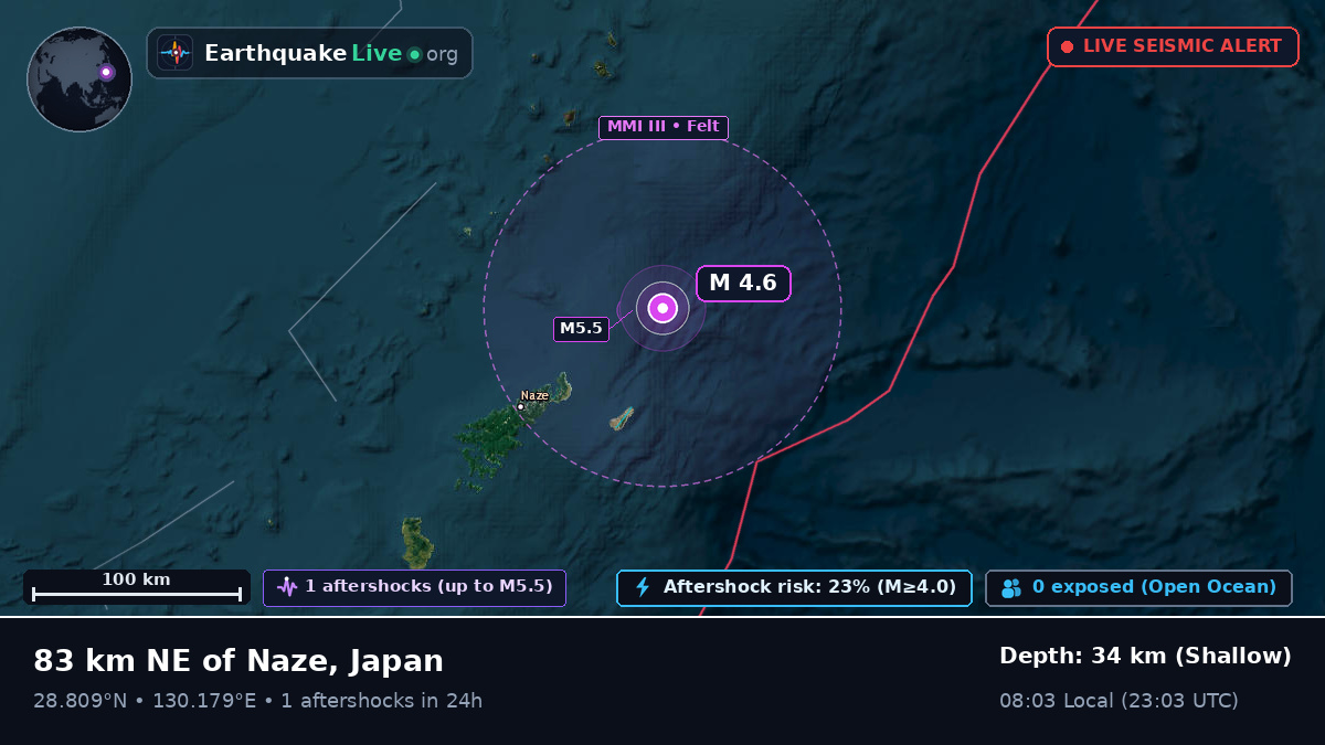 North Pacific Ocean (Japan)
