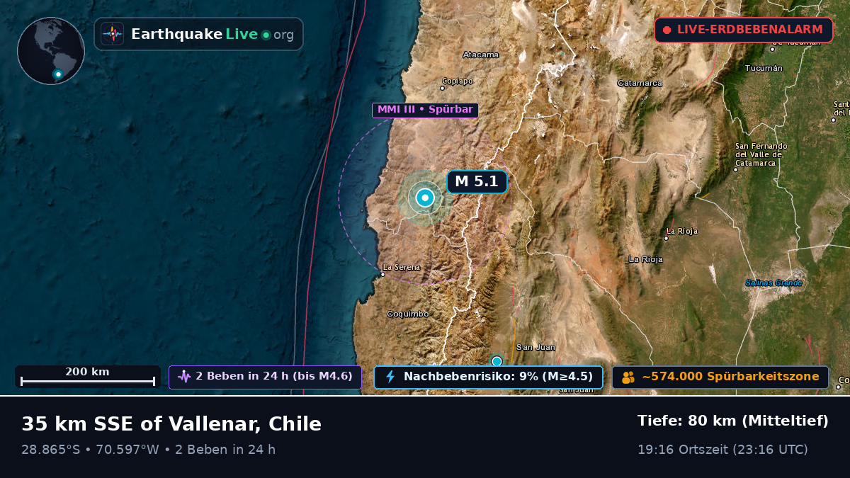 Atacama, Chile