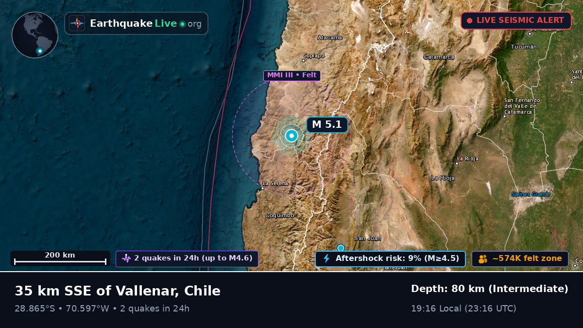 Atacama, Chile