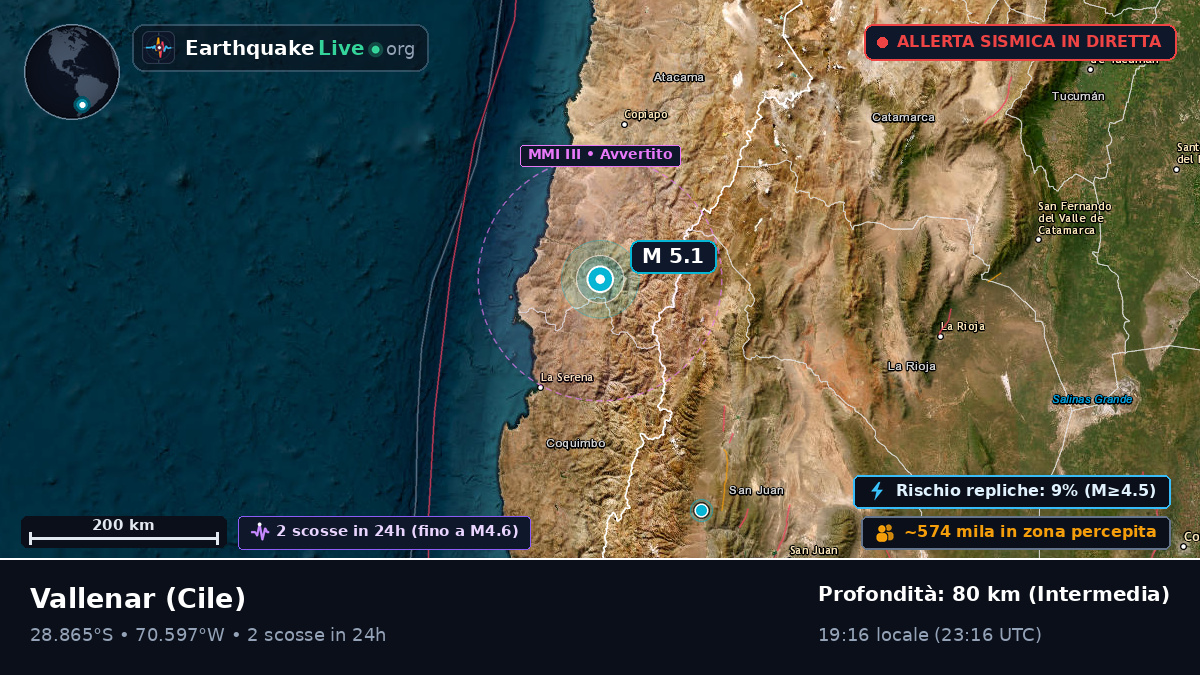 Atacama, Cile