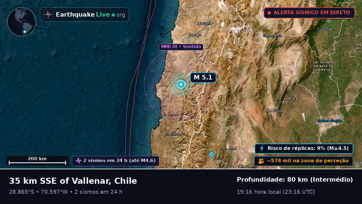 Atacama, Chile