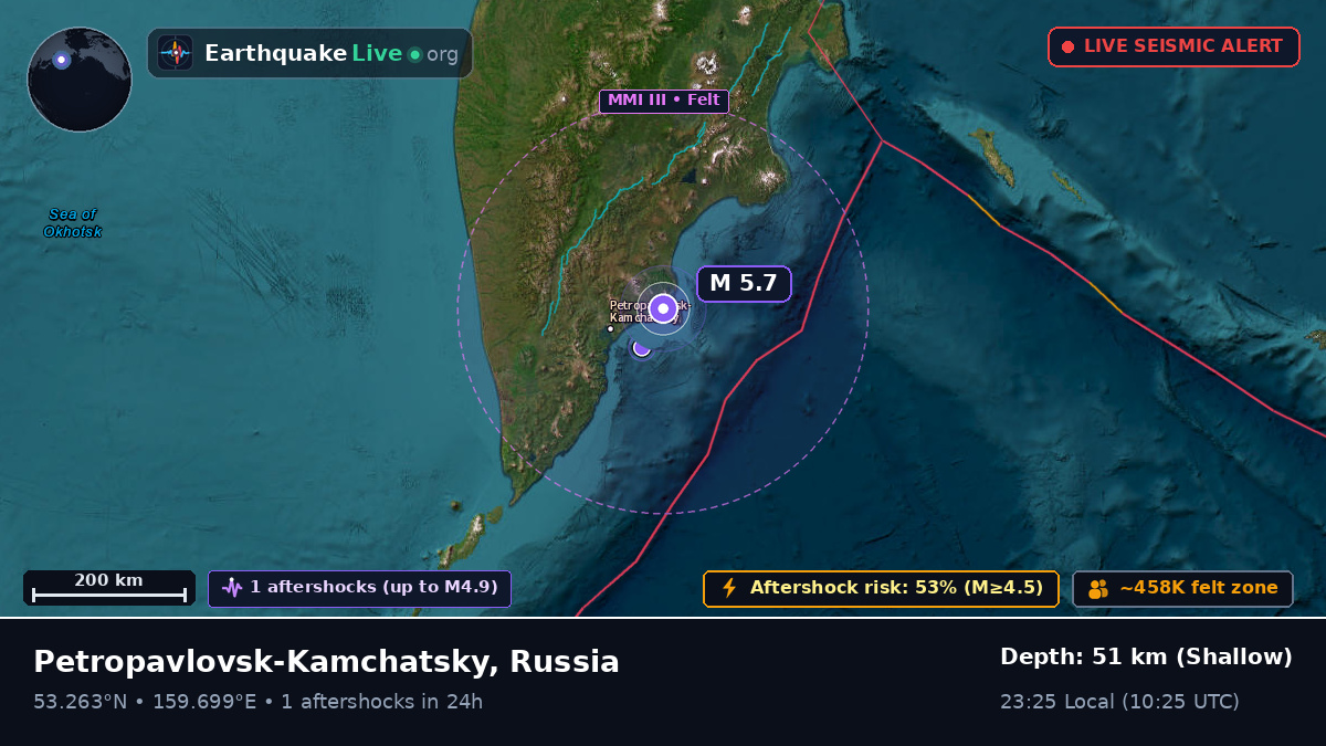 Kamchatka, Russia