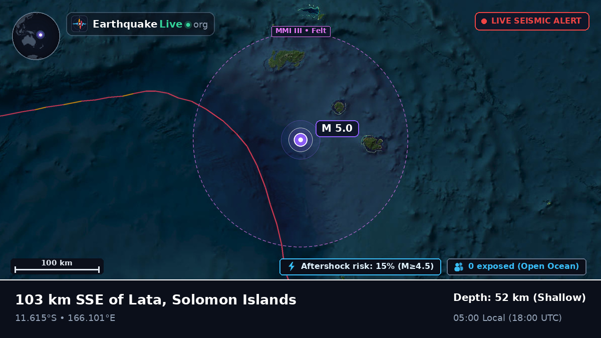 Off the coast of Lata, Solomon Islands