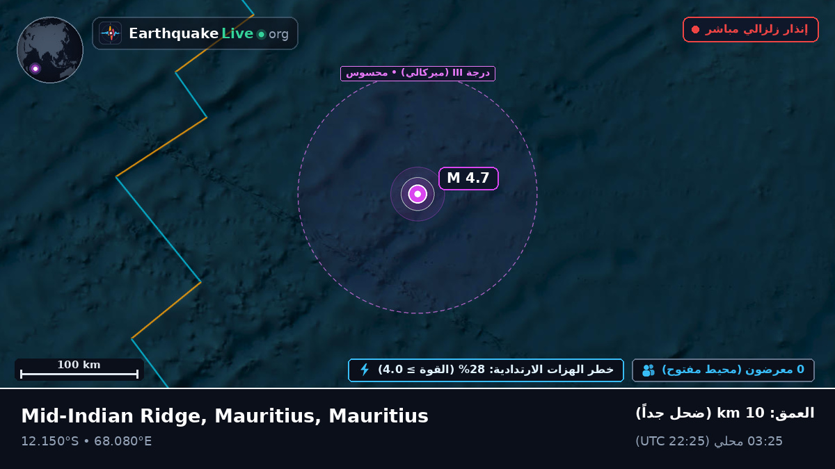 المحيط الهندي (Mauritius)