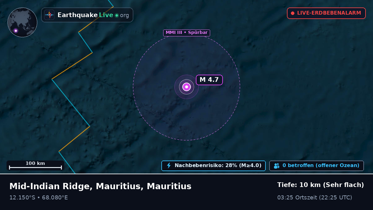 Indischer Ozean (Mauritius)