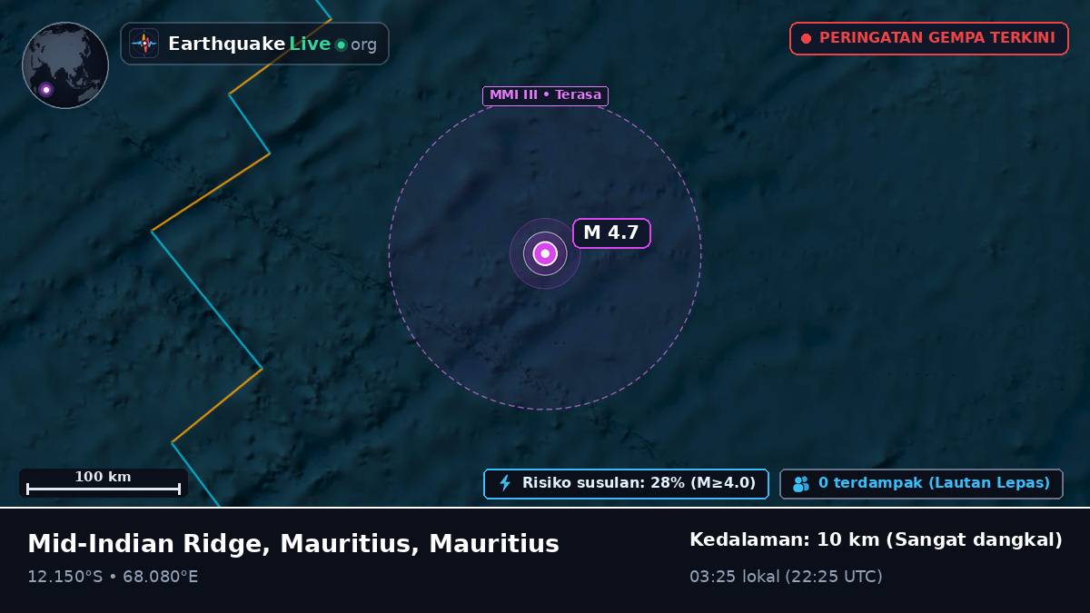 Samudra Hindia (Mauritius)