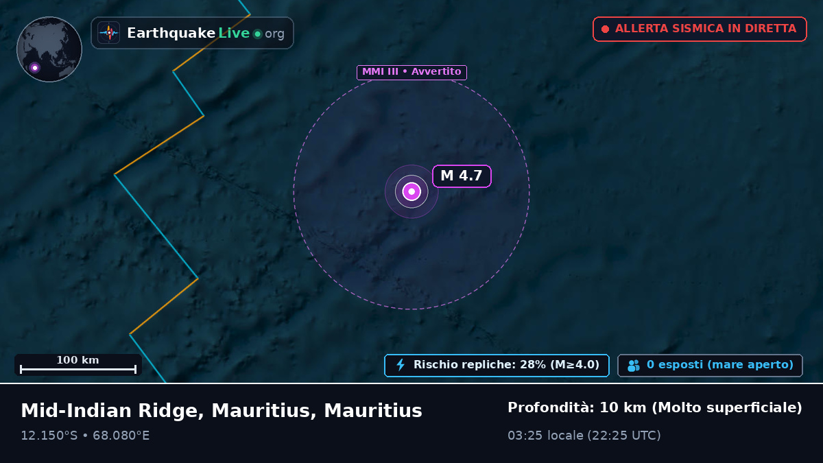 Oceano Indiano (Mauritius)