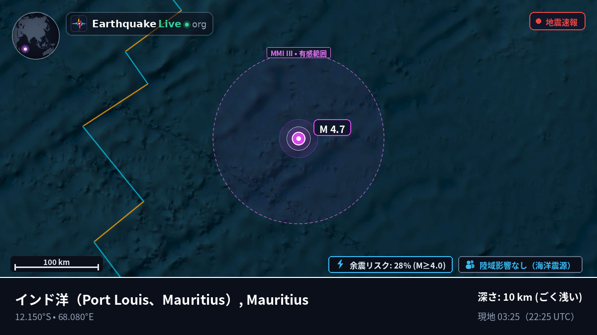 インド洋 (Mauritius)
