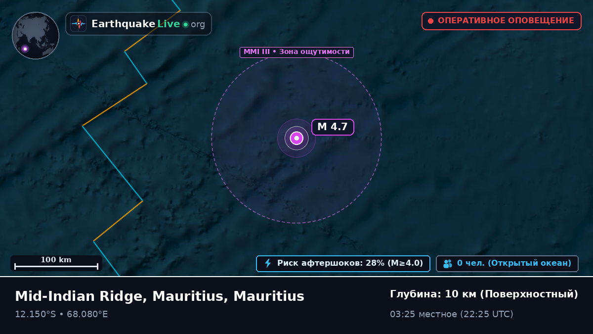 Индийский океан (Mauritius)