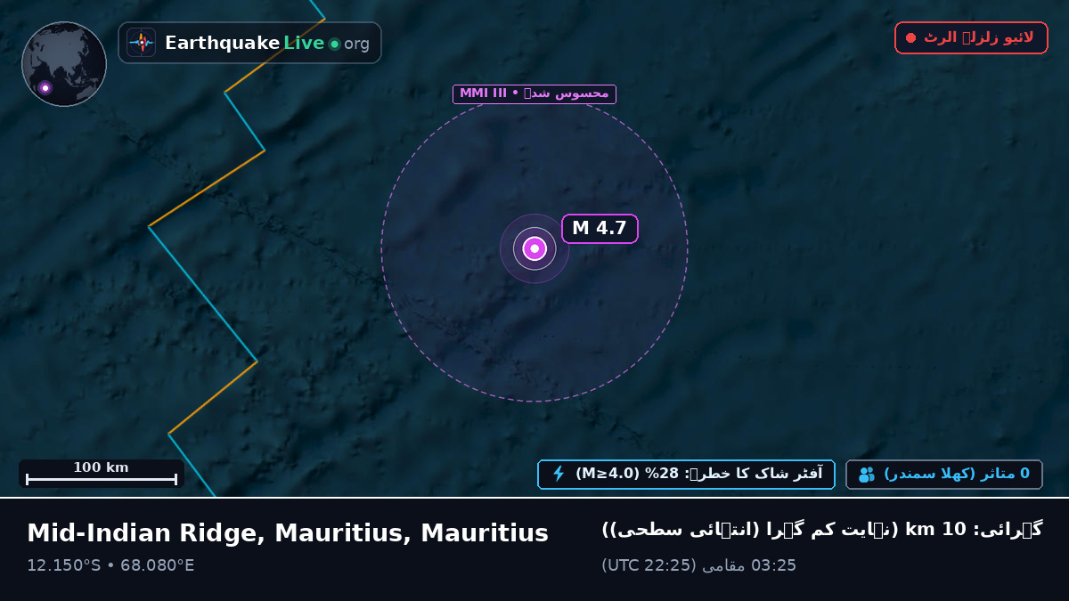 بحر ہند (Mauritius)