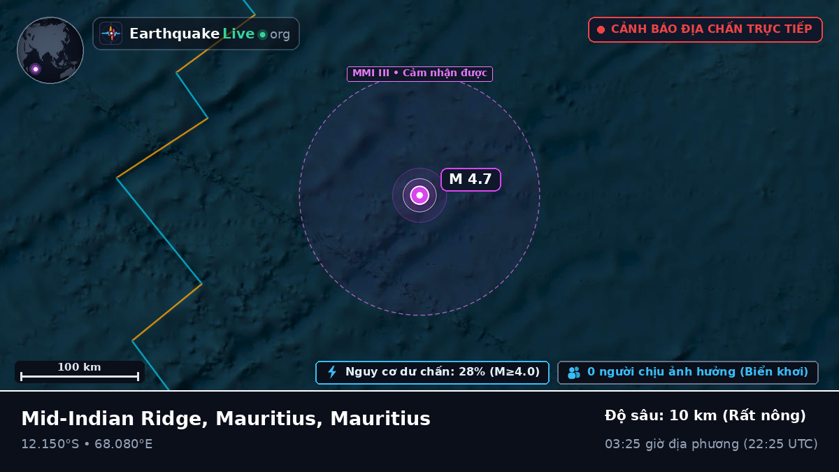 Ấn Độ Dương (Mauritius)
