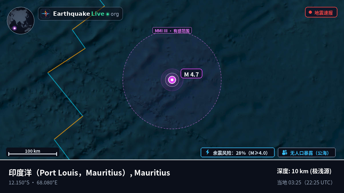印度洋 (Mauritius)
