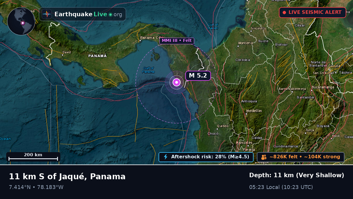 Darién, Panama