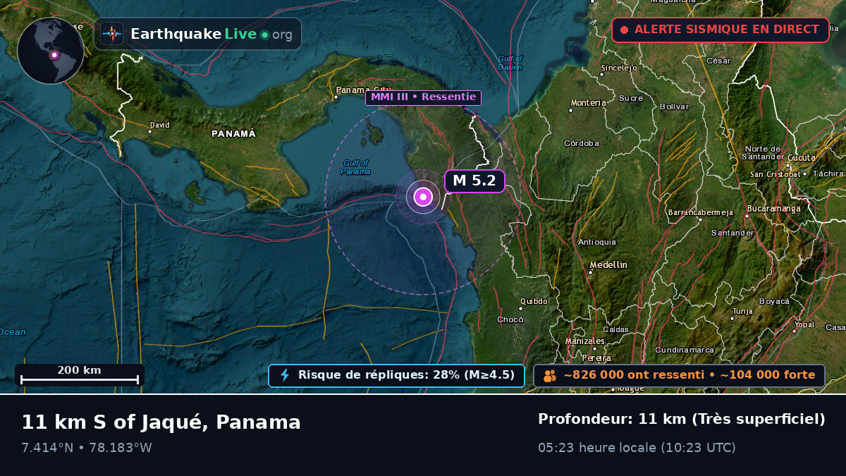 Darién, Panama