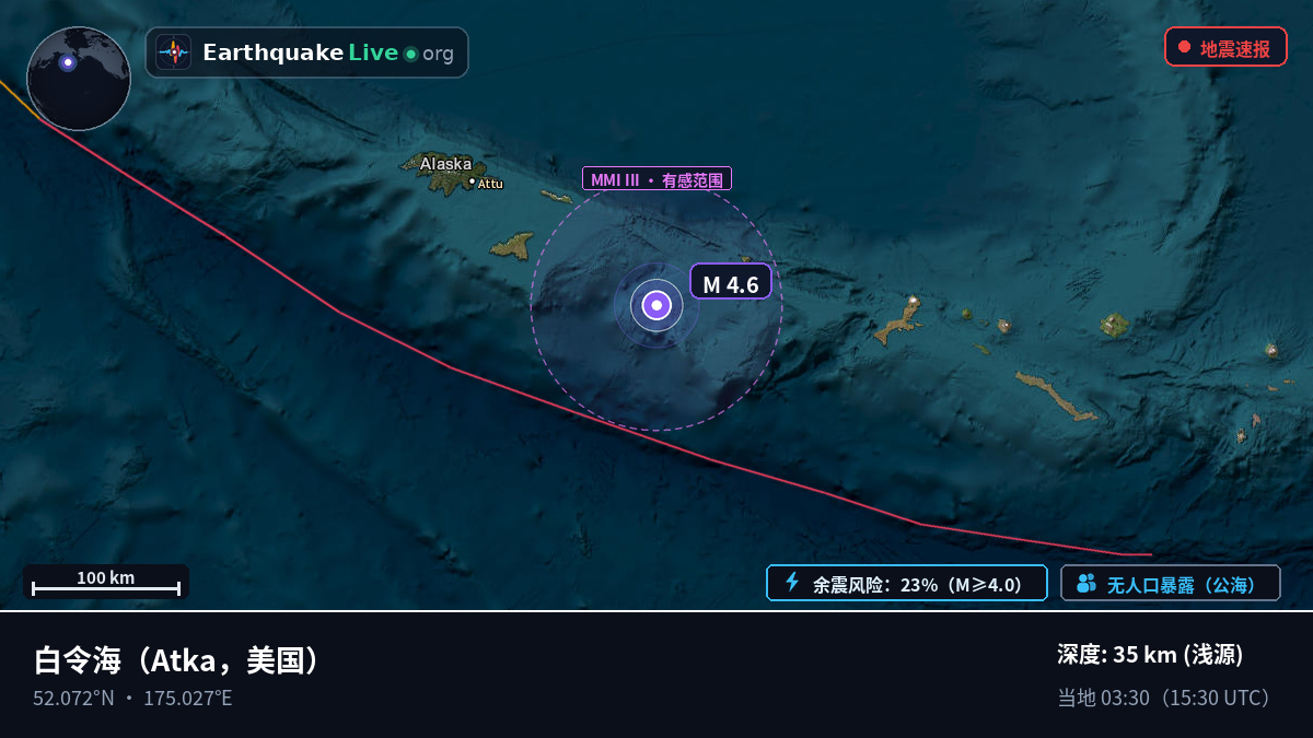 白令海 (美国)
