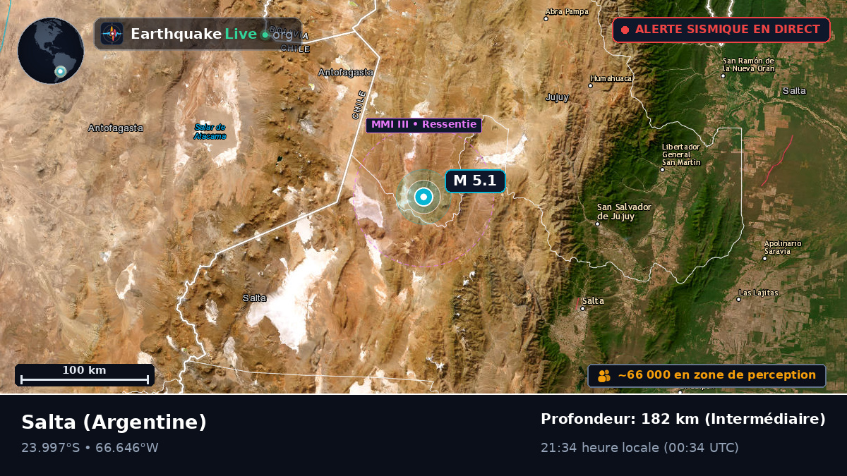 Salta, Argentine