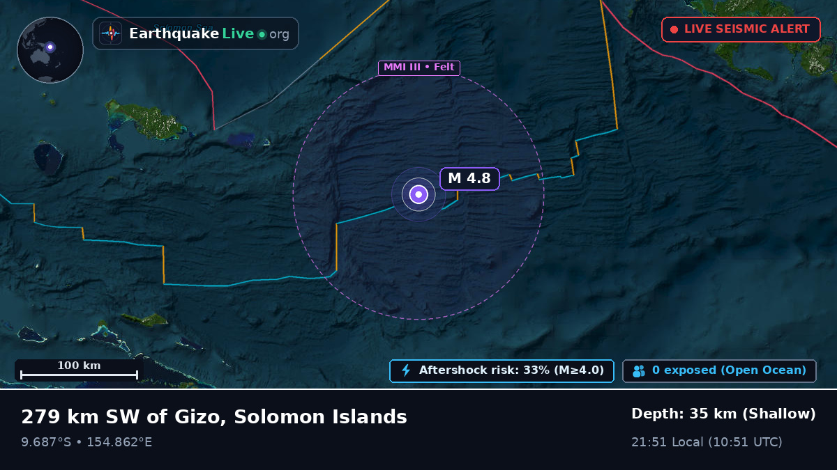 Solomon Sea (Solomon Islands)