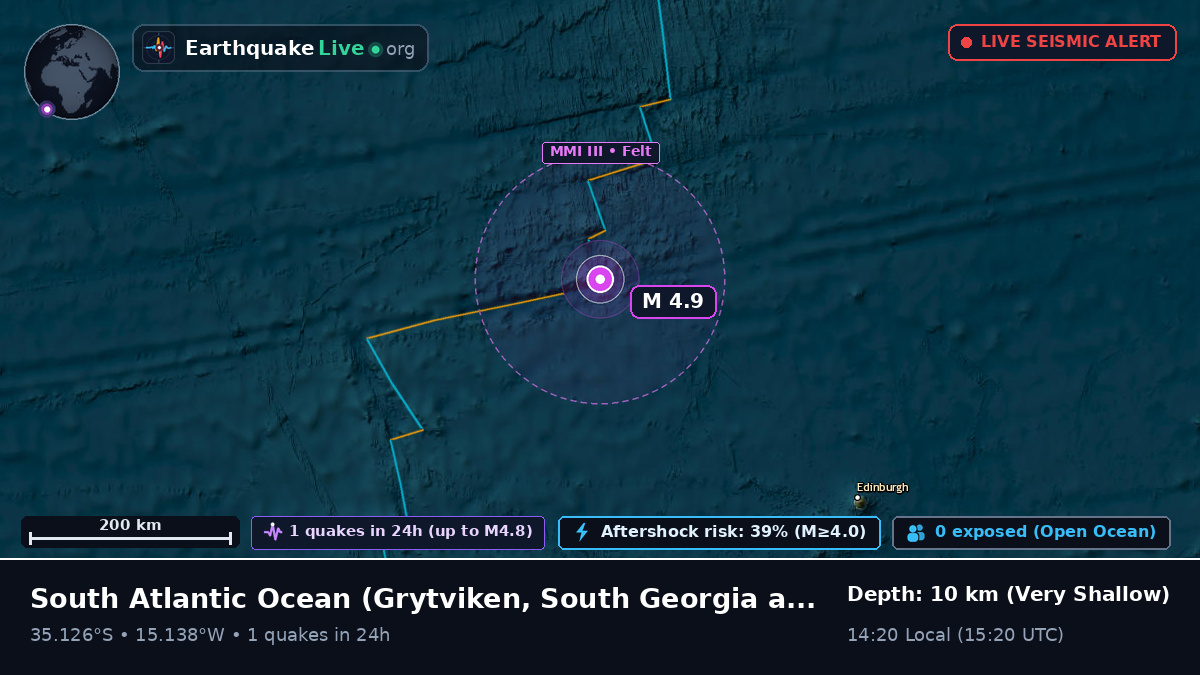 South Atlantic Ocean (South Georgia and the Islands)