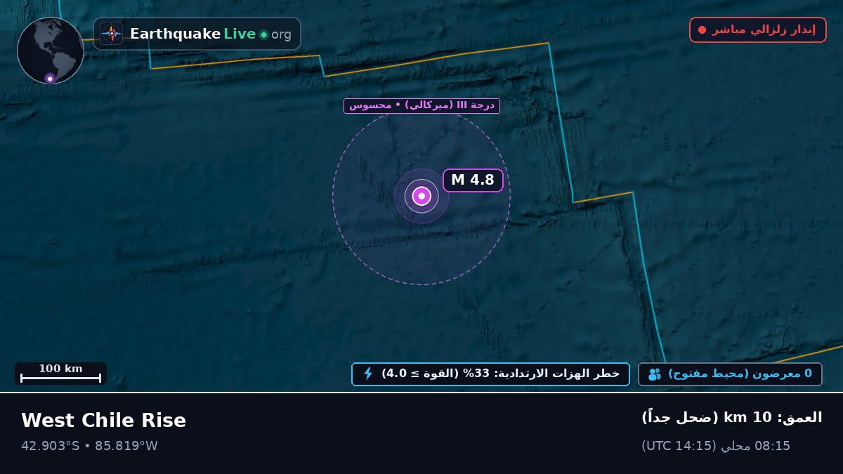 جنوب المحيط الهادئ (تشيلي)
