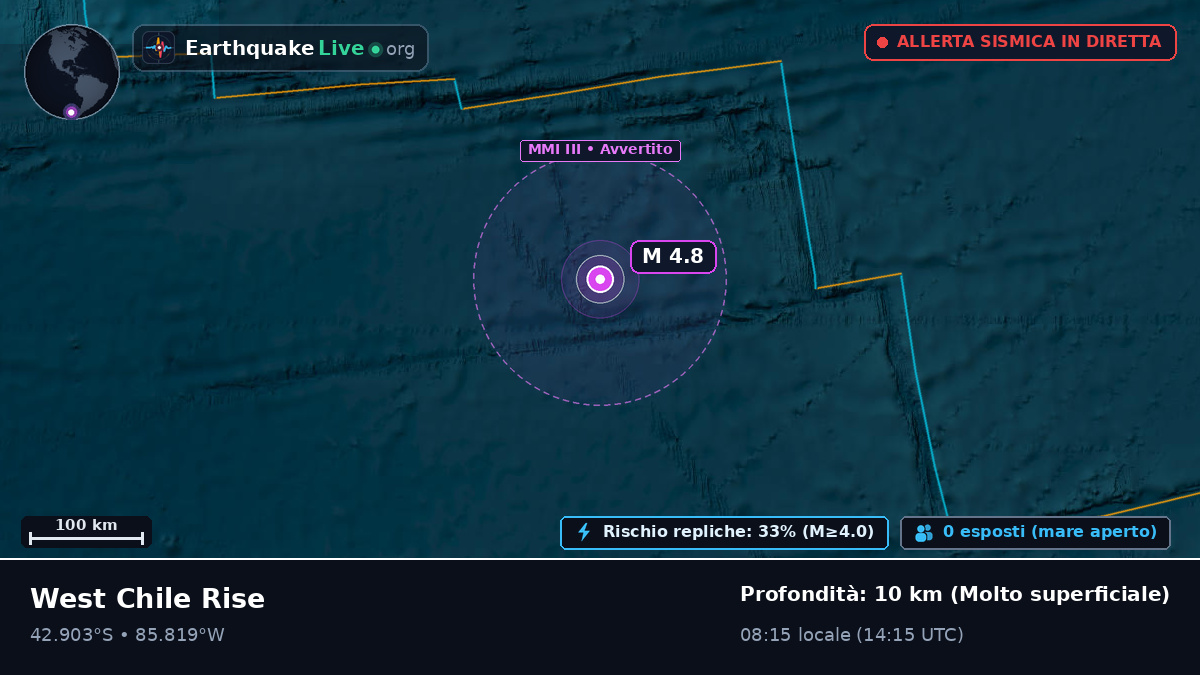 Oceano Pacifico meridionale (Cile)