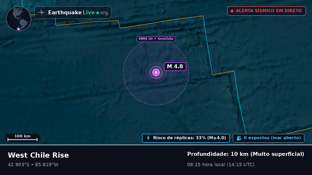 Oceano Pacífico Sul (Chile)