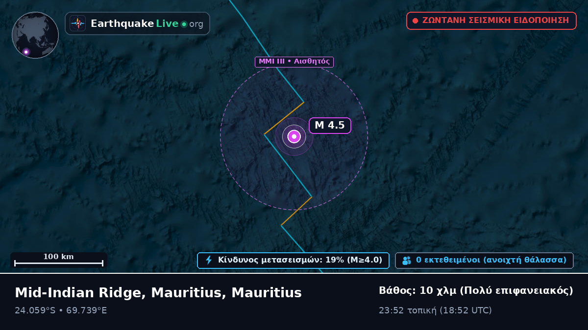 Ινδικός Ωκεανός (Mauritius)