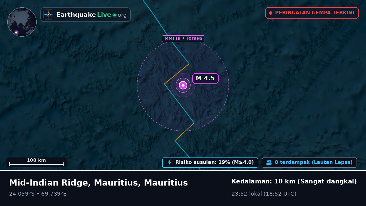 Samudra Hindia (Mauritius)