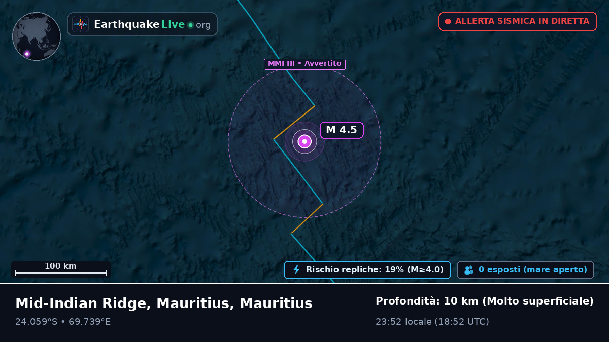 Oceano Indiano (Mauritius)