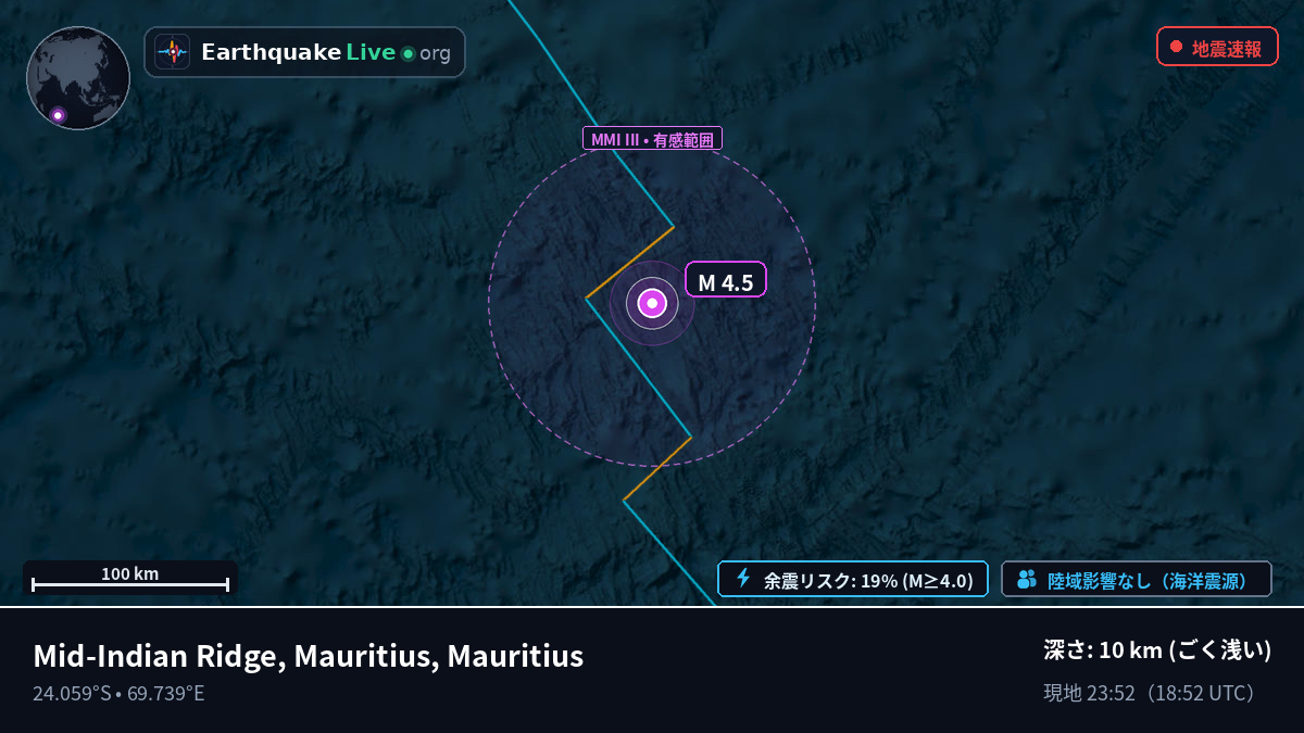 インド洋 (Mauritius)