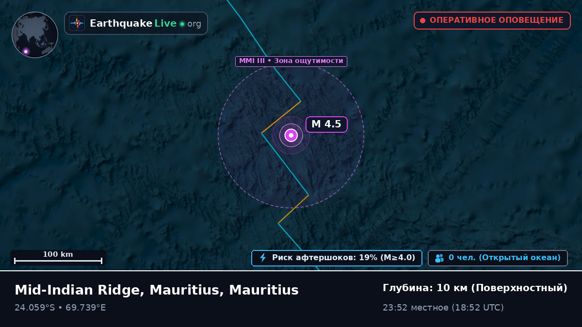 Индийский океан (Mauritius)