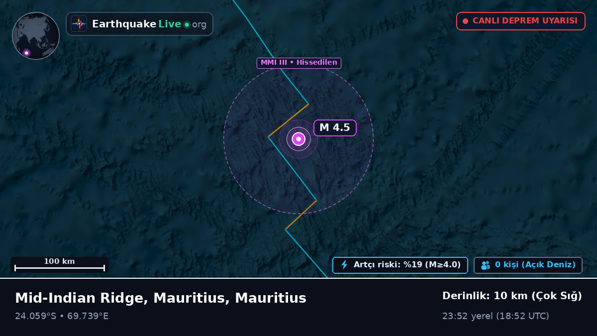 Hint Okyanusu (Mauritius)