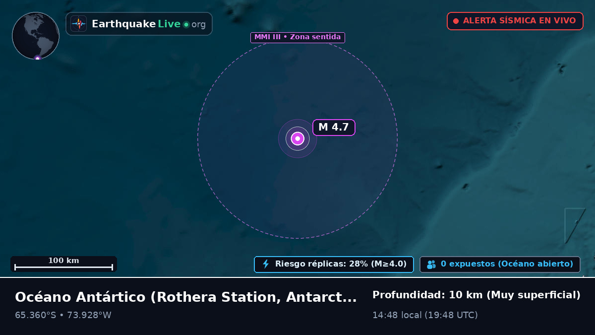 Océano Antártico (Antarctica)