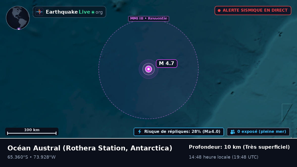 Océan Austral (Antarctica)