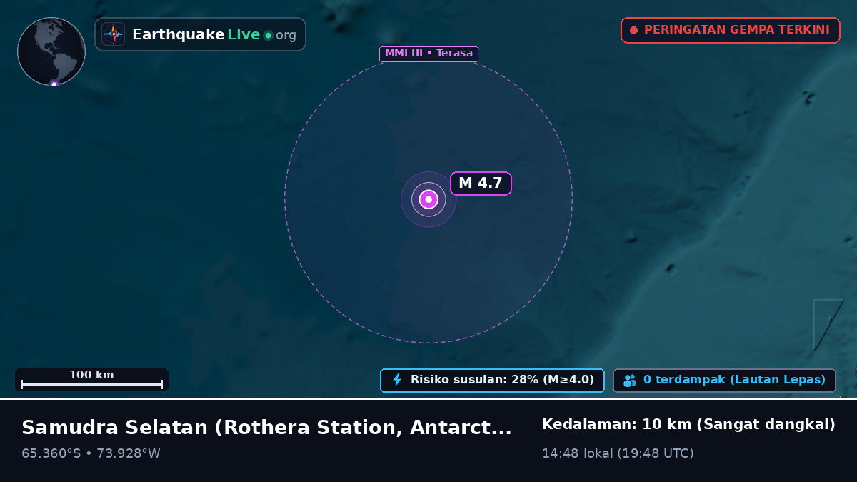 Samudra Selatan (Antarctica)