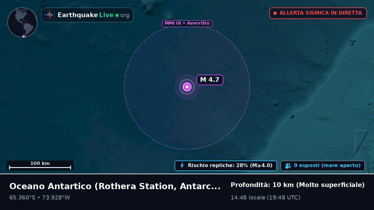 Oceano Antartico (Antarctica)