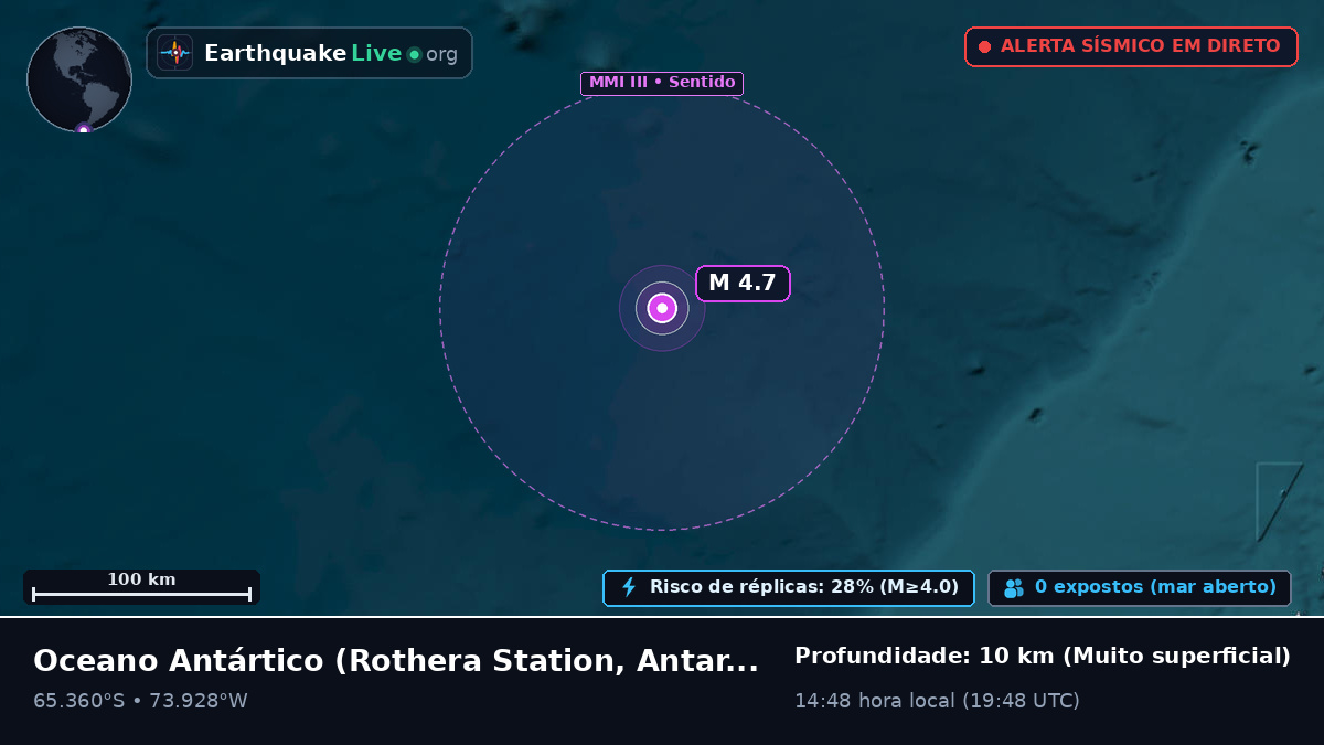 Oceano Antártico (Antarctica)