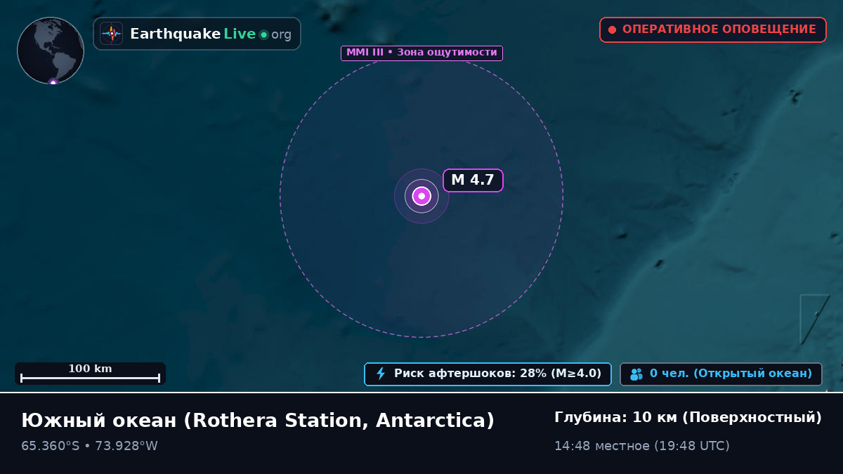 Южный океан (Antarctica)