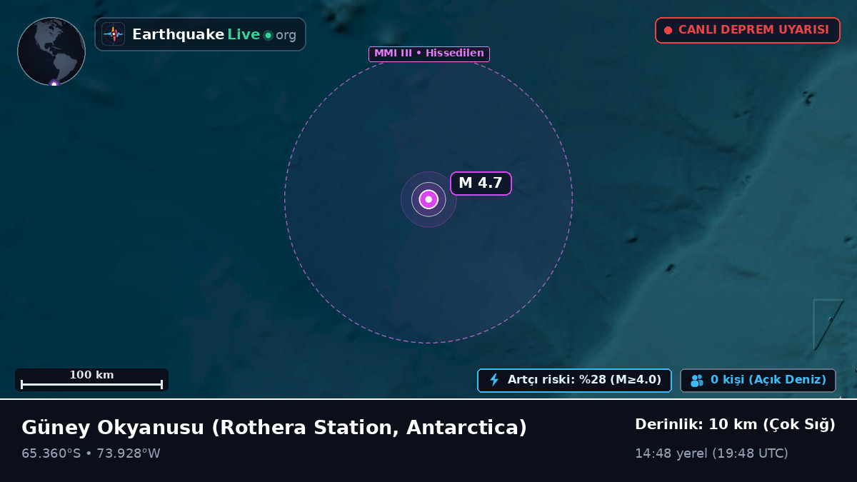 Güney Okyanusu (Antarctica)