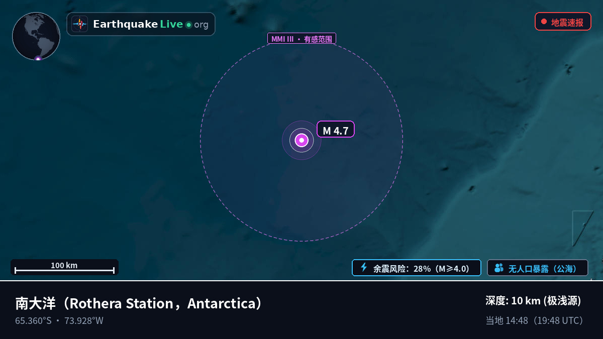 南大洋 (Antarctica)