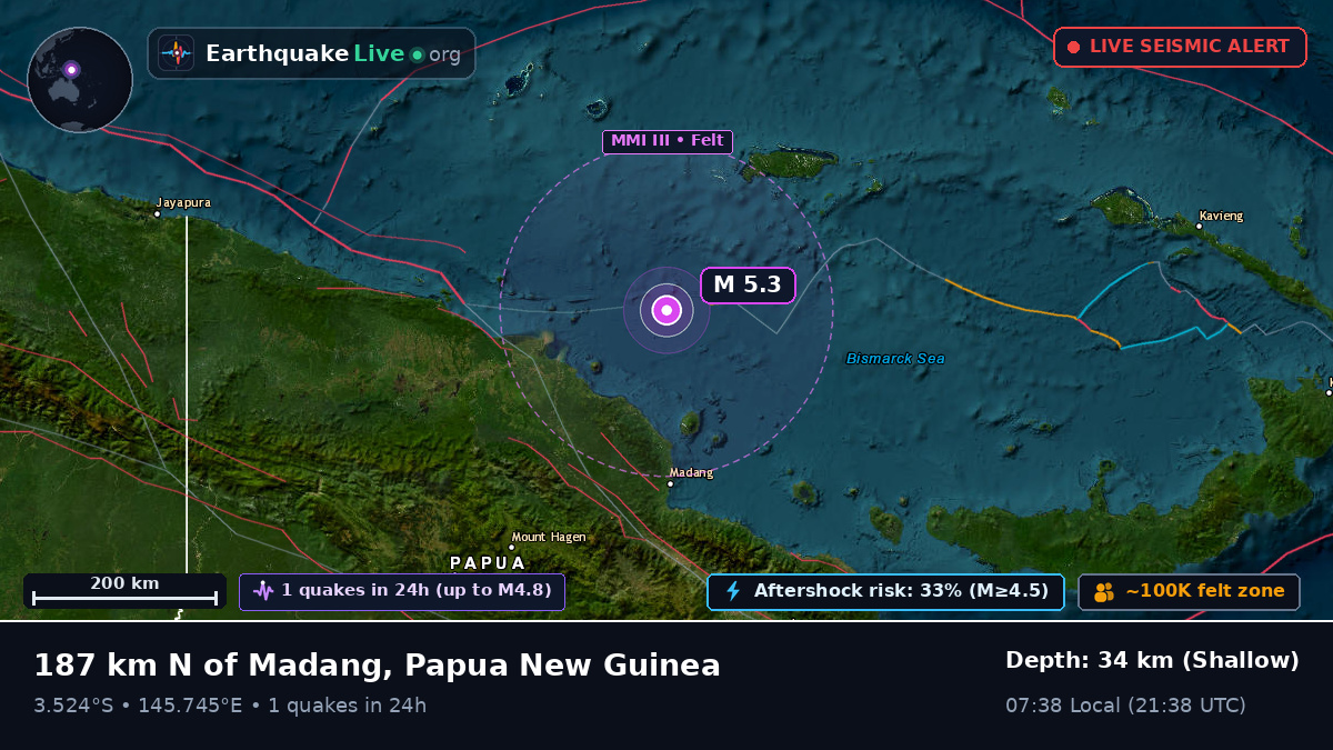 Off the coast of Madang, Papua New Guinea