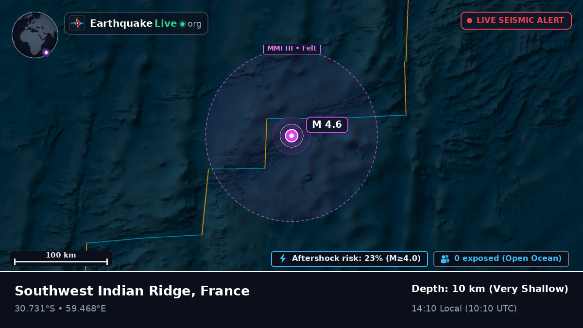 Indian Ocean (France)