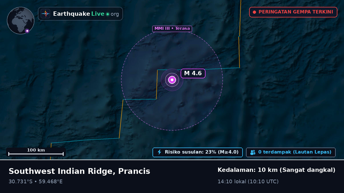 Samudra Hindia (Prancis)