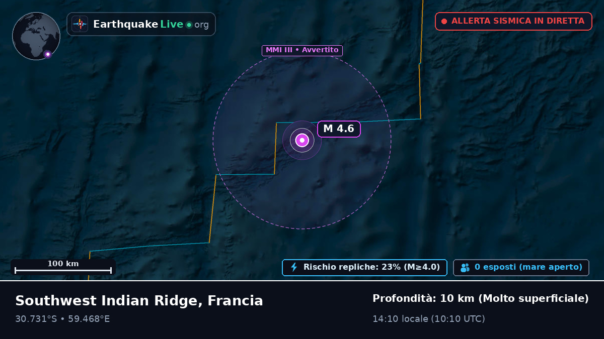 Oceano Indiano (Francia)