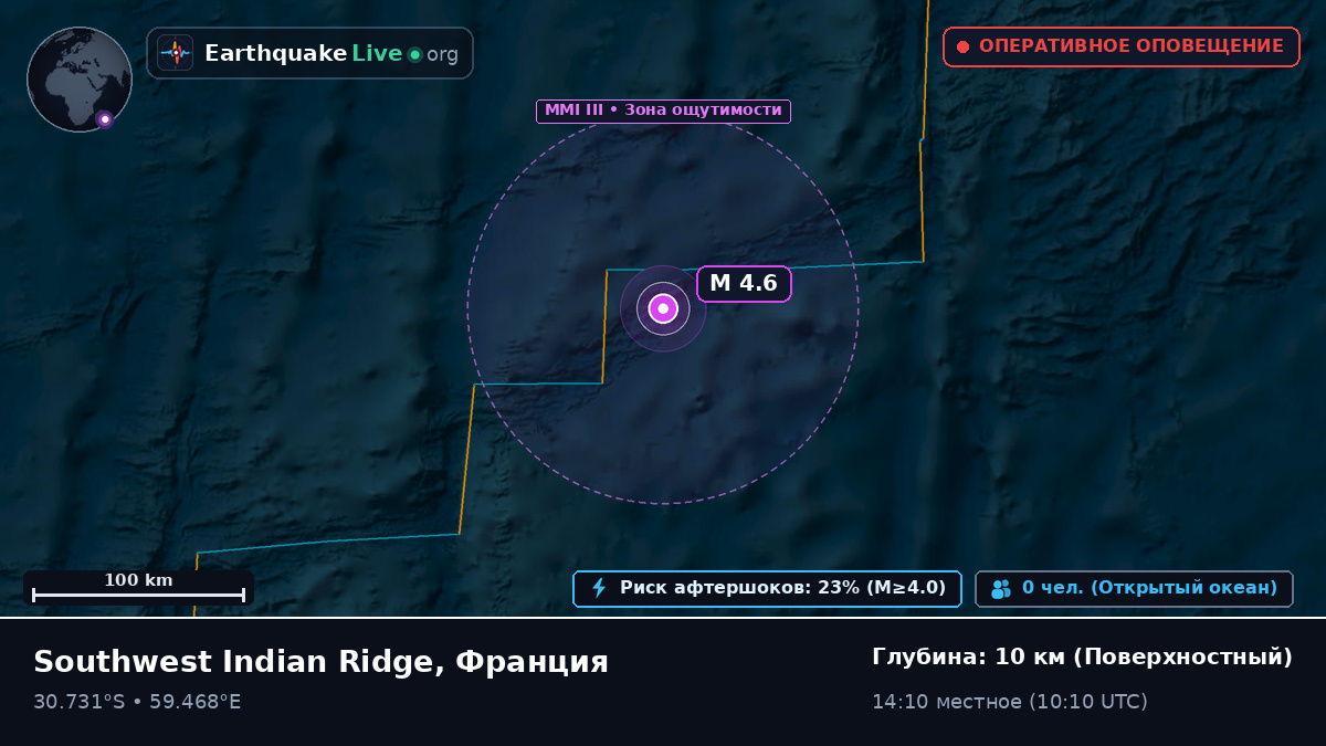 Индийский океан (Франция)