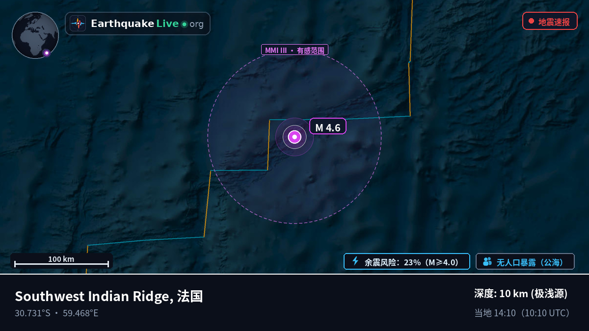 印度洋 (法国)