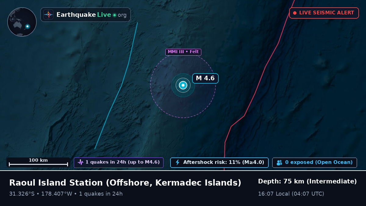 Off the coast of Raoul Island Station, Kermadec Islands