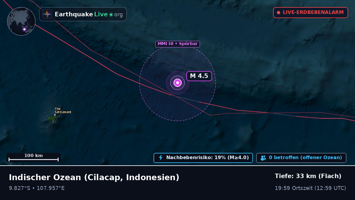 Indischer Ozean (Indonesien)