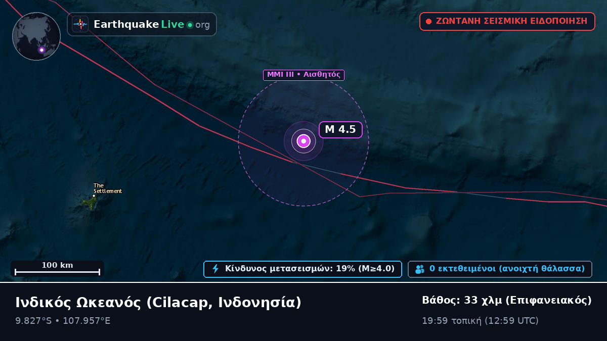 Ινδικός Ωκεανός (Ινδονησία)